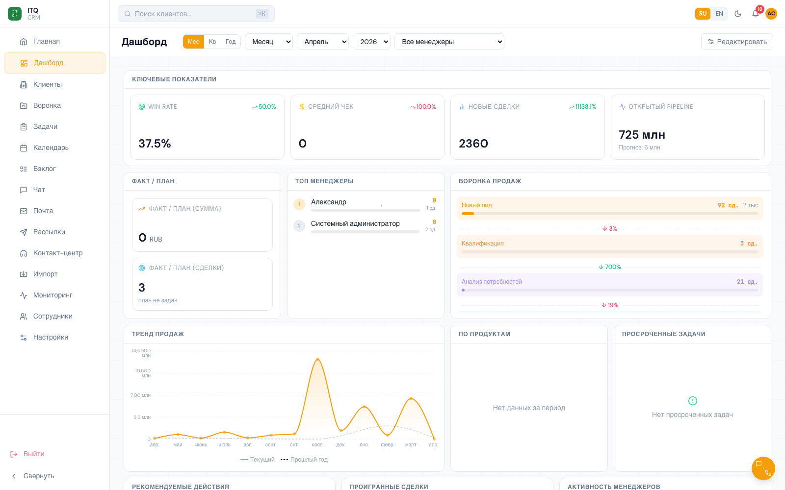 Скриншот продукта CRM — On-premise CRM для управления продажами и клиентами